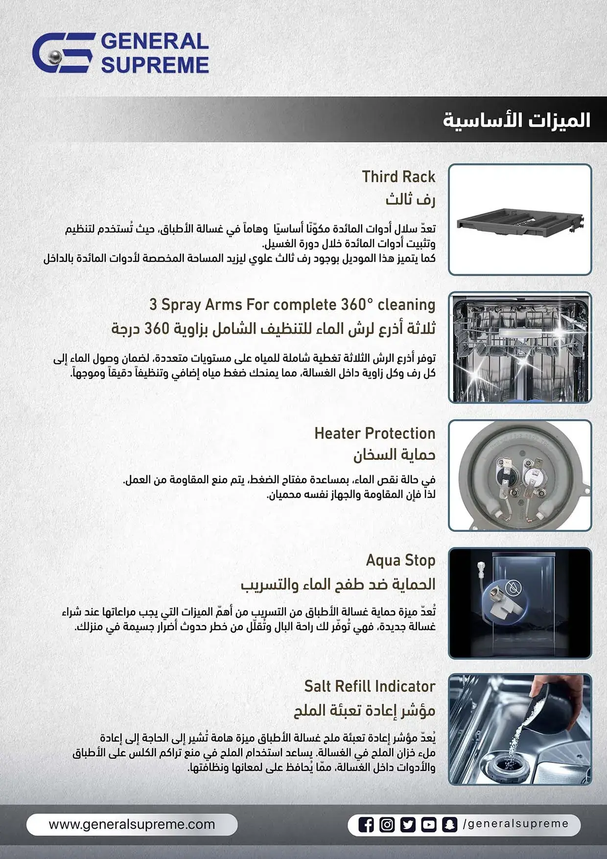 GSDW16310XH_A+_3_23feb