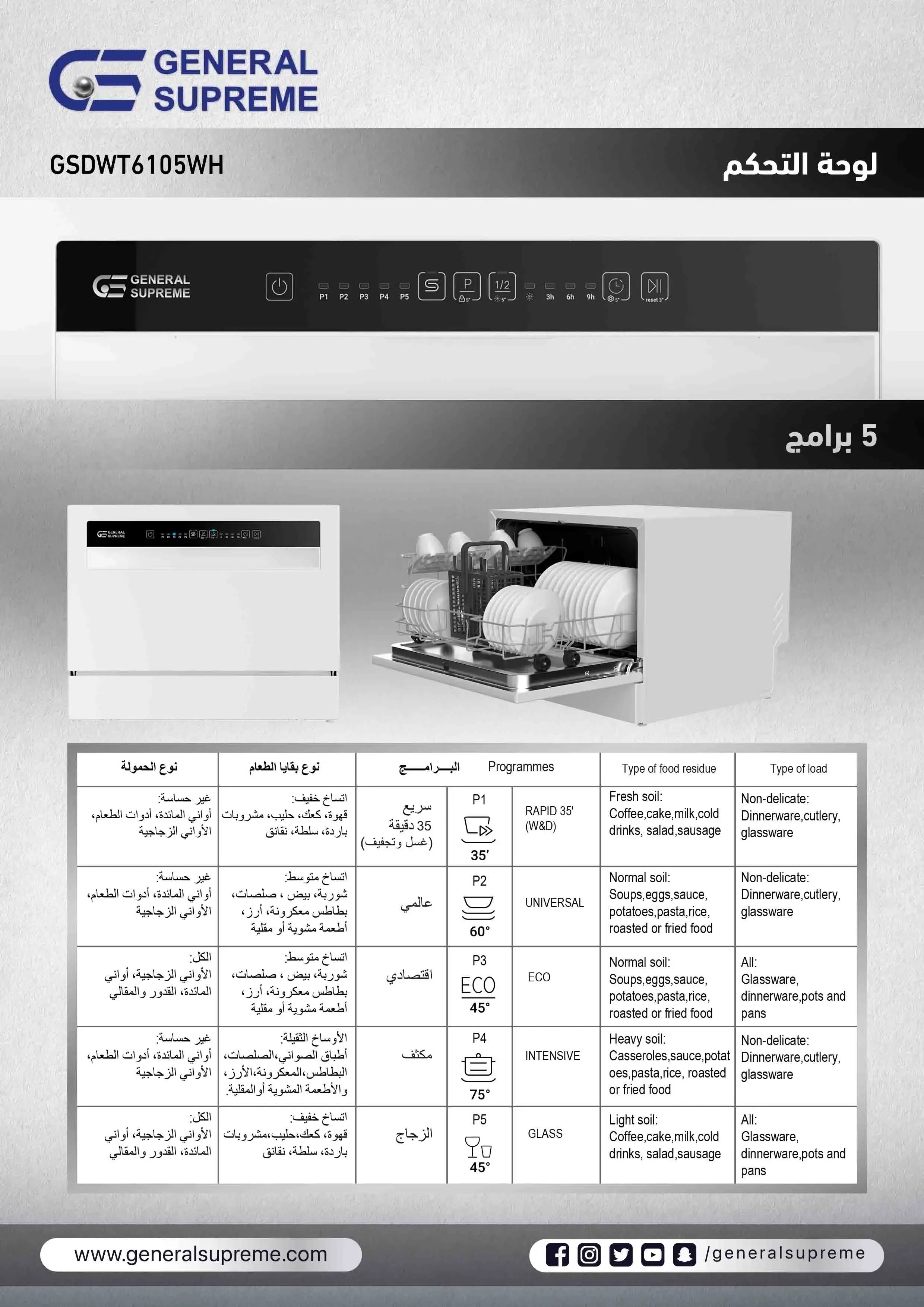 GSDWT8208WH_GSDWT6105WH_A+_3_8mar