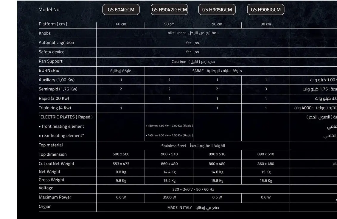 GSH9042IGECM-A+3-29June