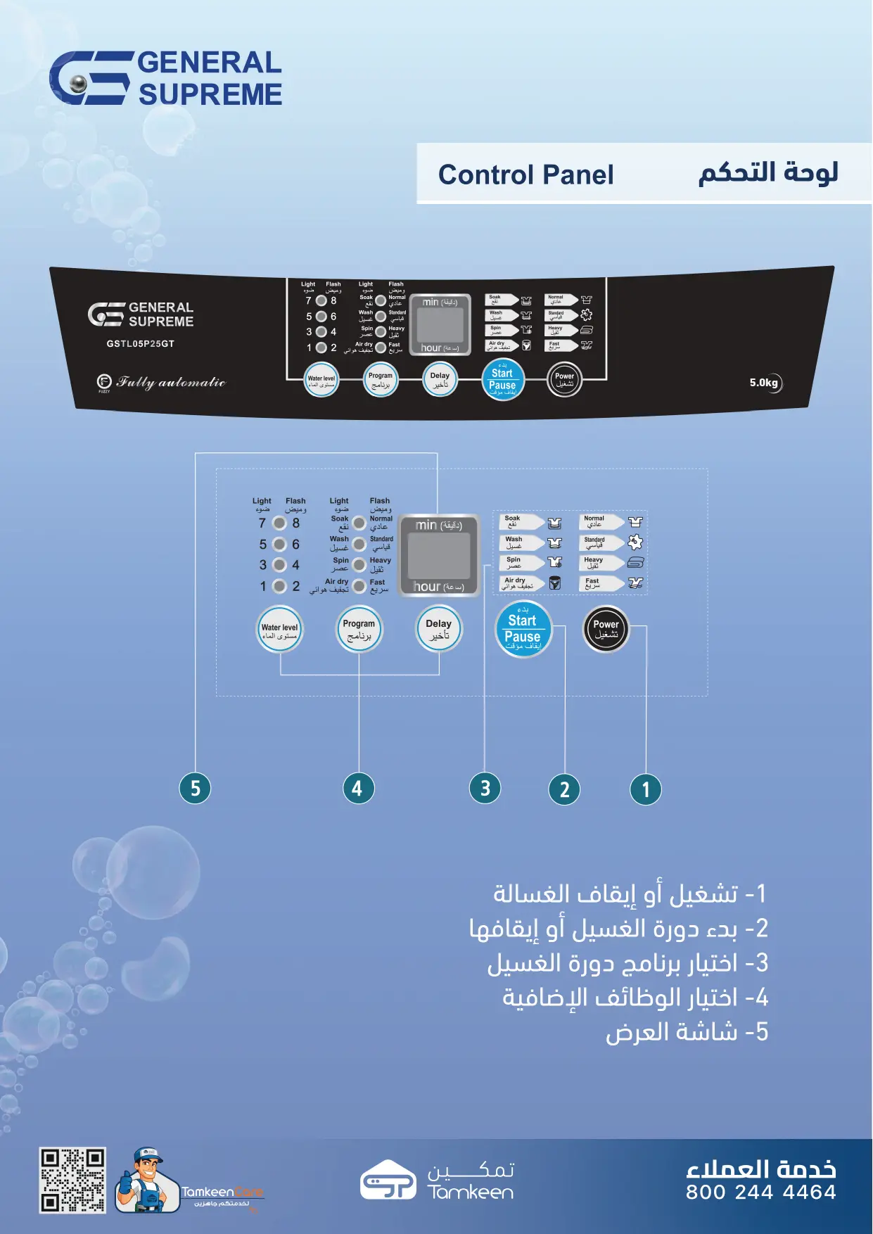 GSTL05P25GT-Rev-02-25DEC