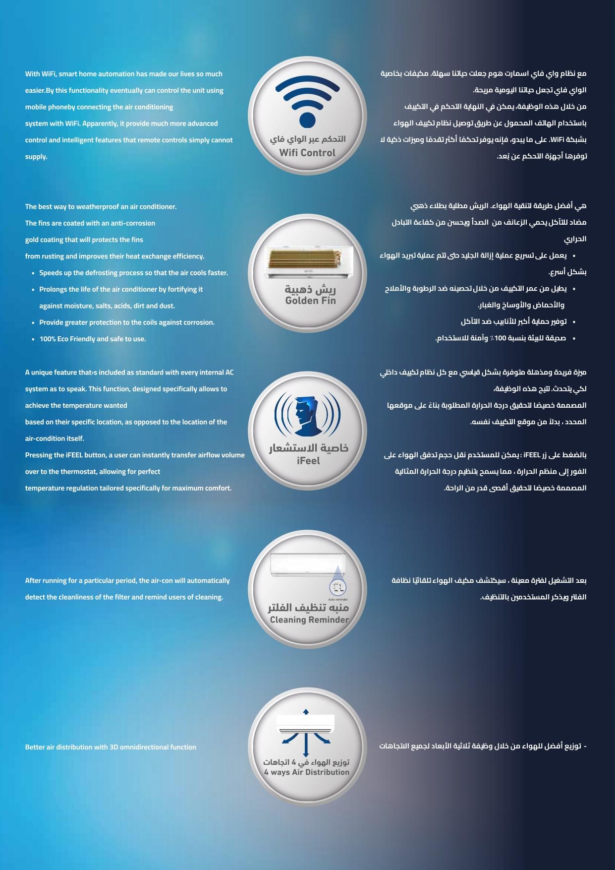 GSTN182HP-GSTN185CP-GSTN24CP-GSTN24HP-GSTN30CP-GSTN36CP-4-04June
