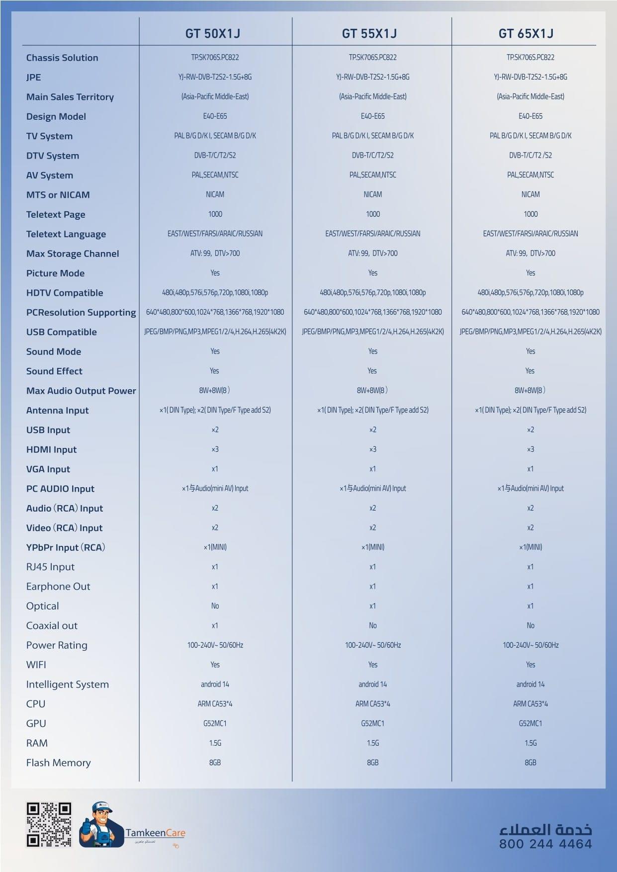 GT50X1J_GT55X1J_GT65X1J-A+-3-26June